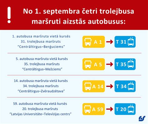 rīgas autobusu maršruti.